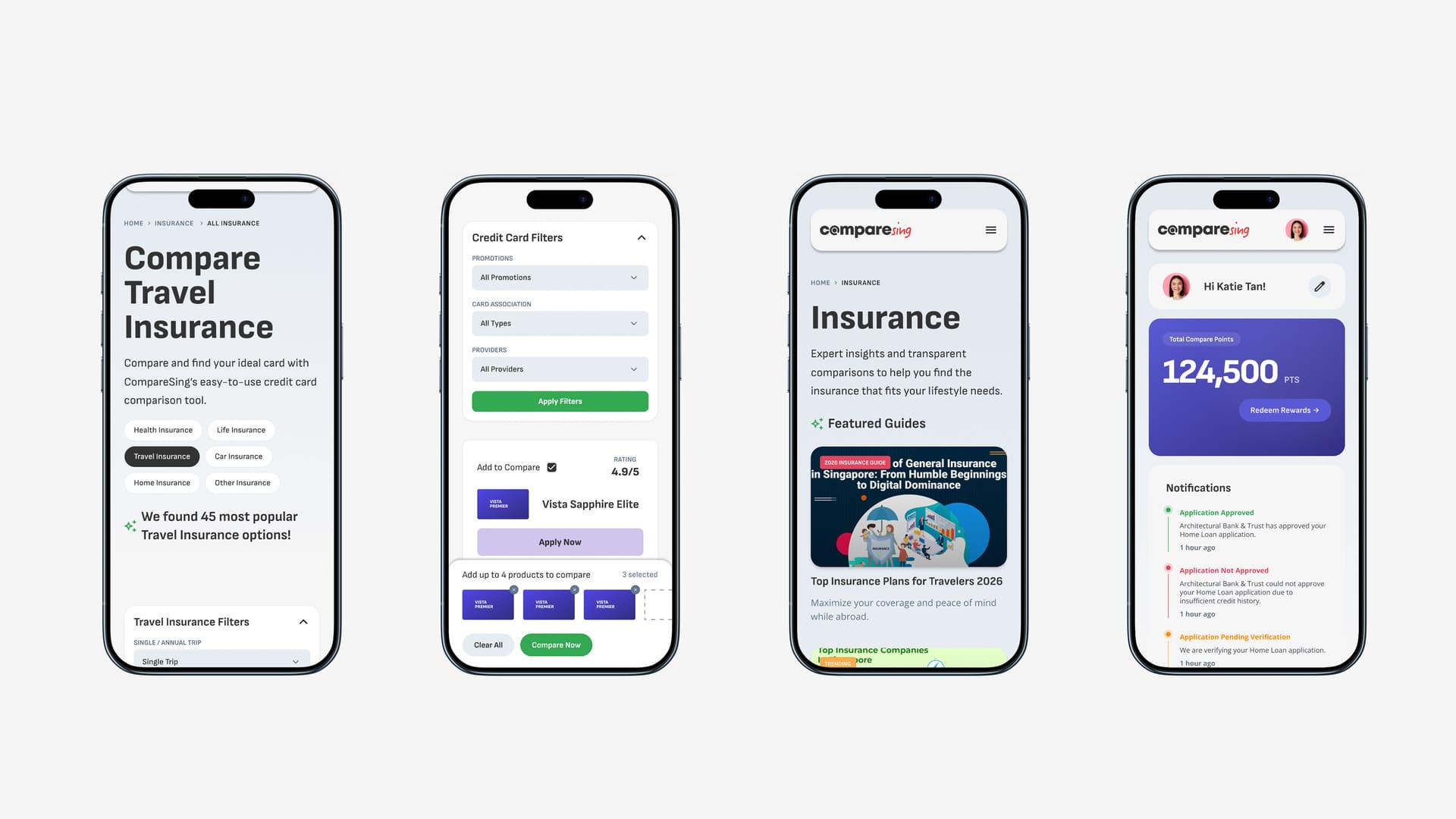 Four phone screens: travel insurance comparison, credit card filters, insurance guides and a rewards dashboard